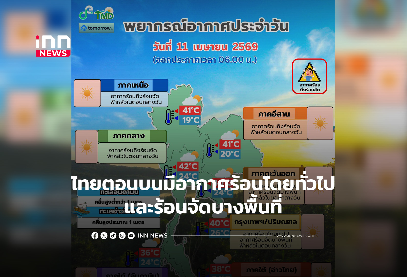 ไทยตอนบนมีอากาศร้อนโดยทั่วไปและร้อนจัดบางพื้นที่