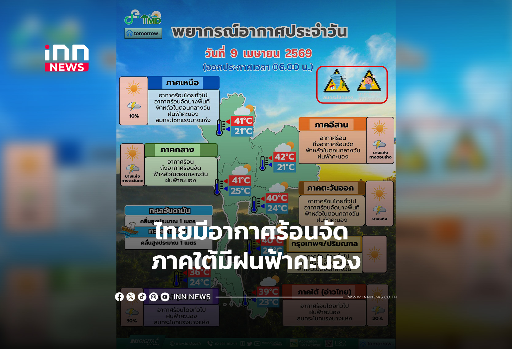 ไทยมีอากาศร้อนจัด ภาคใต้มีฝนฟ้าคะนอง