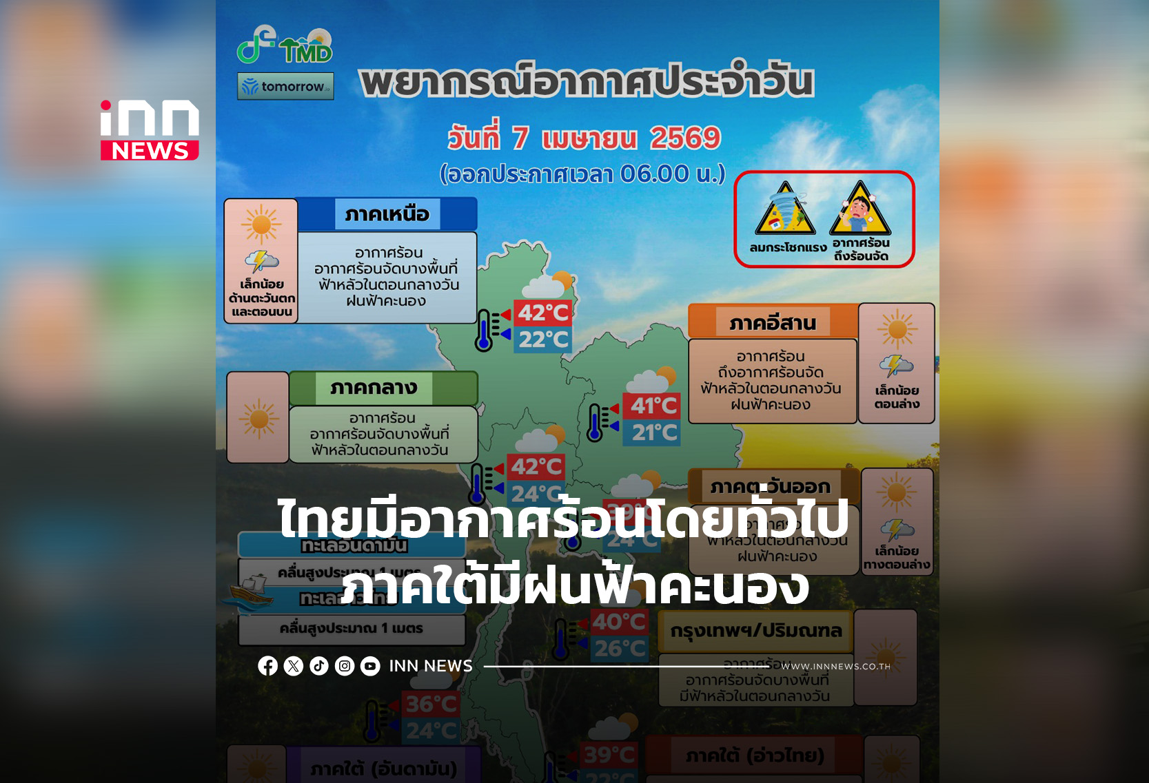 ไทยมีอากาศร้อนโดยทั่วไป ภาคใต้มีฝนฟ้าคะนอง