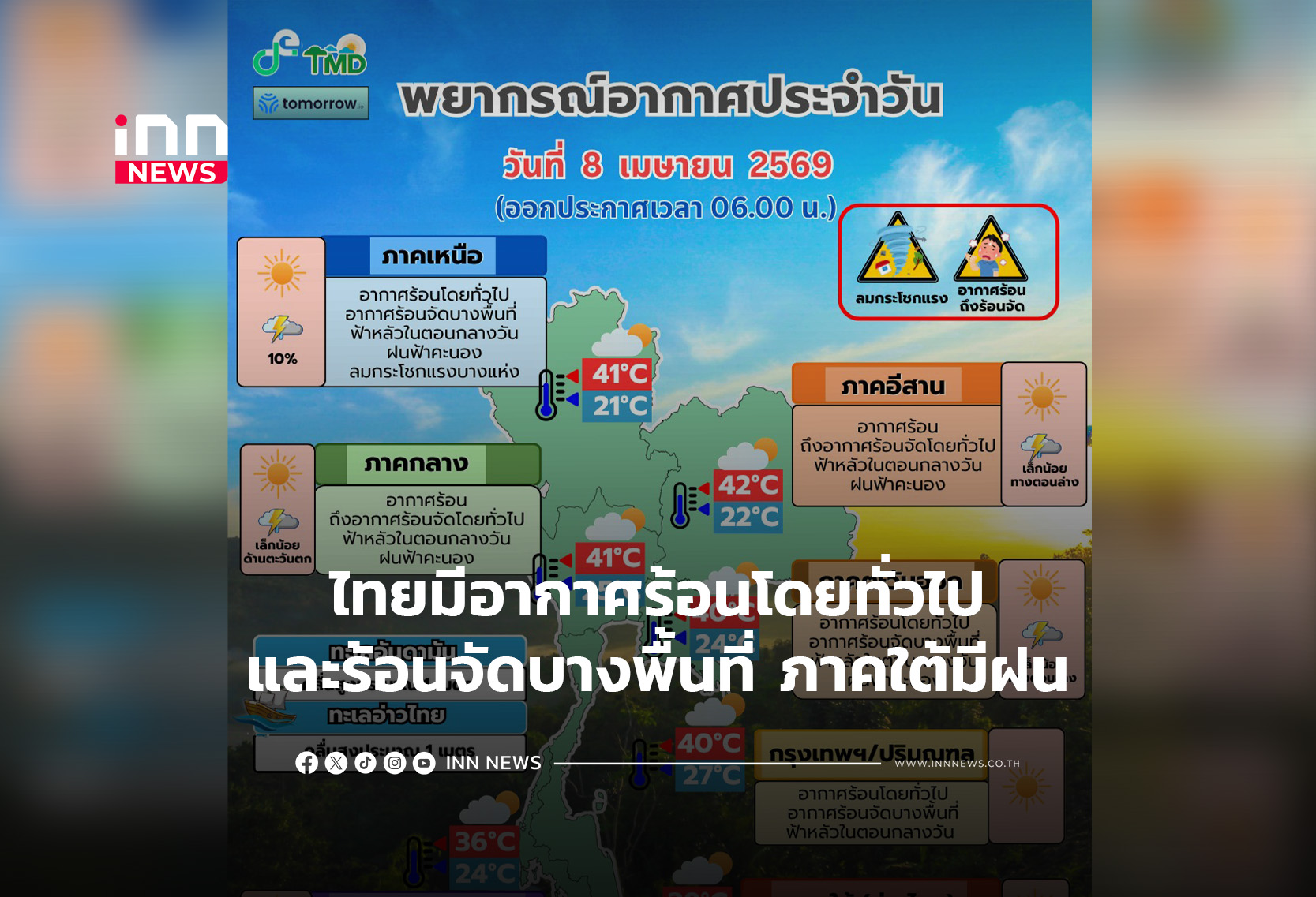 ไทยมีอากาศร้อนโดยทั่วไปและร้อนจัดบางพื้นที่ ภาคใต้มีฝน