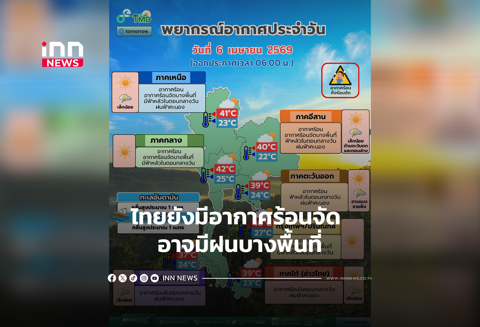 ไทยยังมีอากาศร้อนจัด อาจมีฝนบางพื้นที่