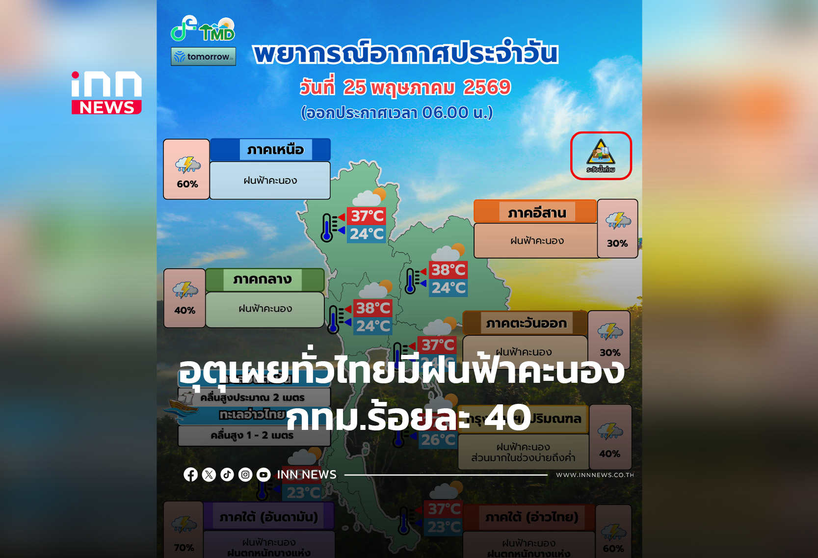 ไทยมีฝนฟ้าคะนอง กทม.ฝนร้อยละ 40