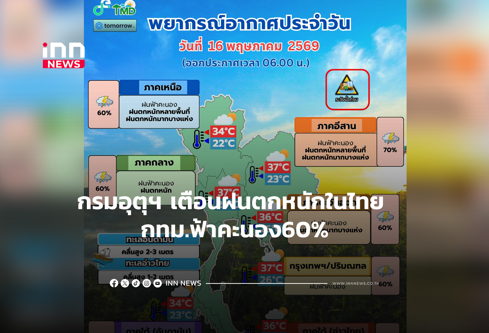 อุตุ เตือน ฉ.7 ฝนตกหนักในไทย ทะเลคลื่นลมแรง