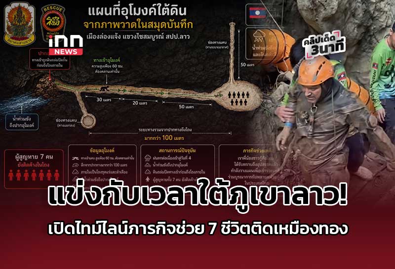 แข่งกับเวลาใต้ภูเขาลาว! เปิดไทม์ไลน์ภารกิจช่วย 7 ชีวิตติดเหมืองทอง