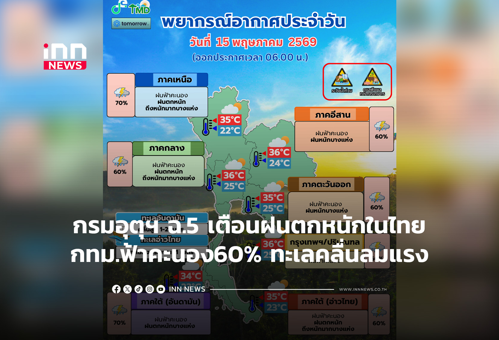อุตุ ฉ.5 เตือนฝนตกหนักในไทย ทะเลคลื่นลมแรง