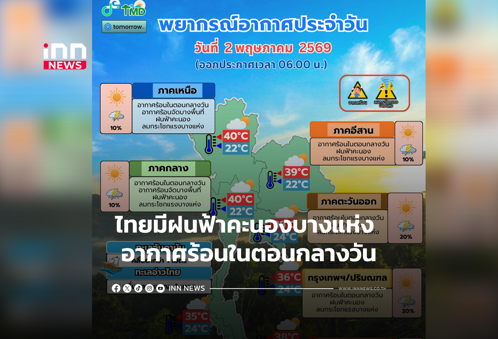 ไทยมีฝนฟ้าคะนองบางแห่ง อากาศร้อนในตอนกลางวัน