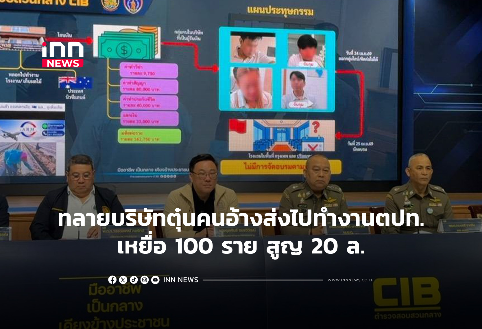 ทลายบริษัทตุ๋นคนอ้างส่งไปทำงานตปท.เหยื่อ 100 รายสูญ 20 ล.