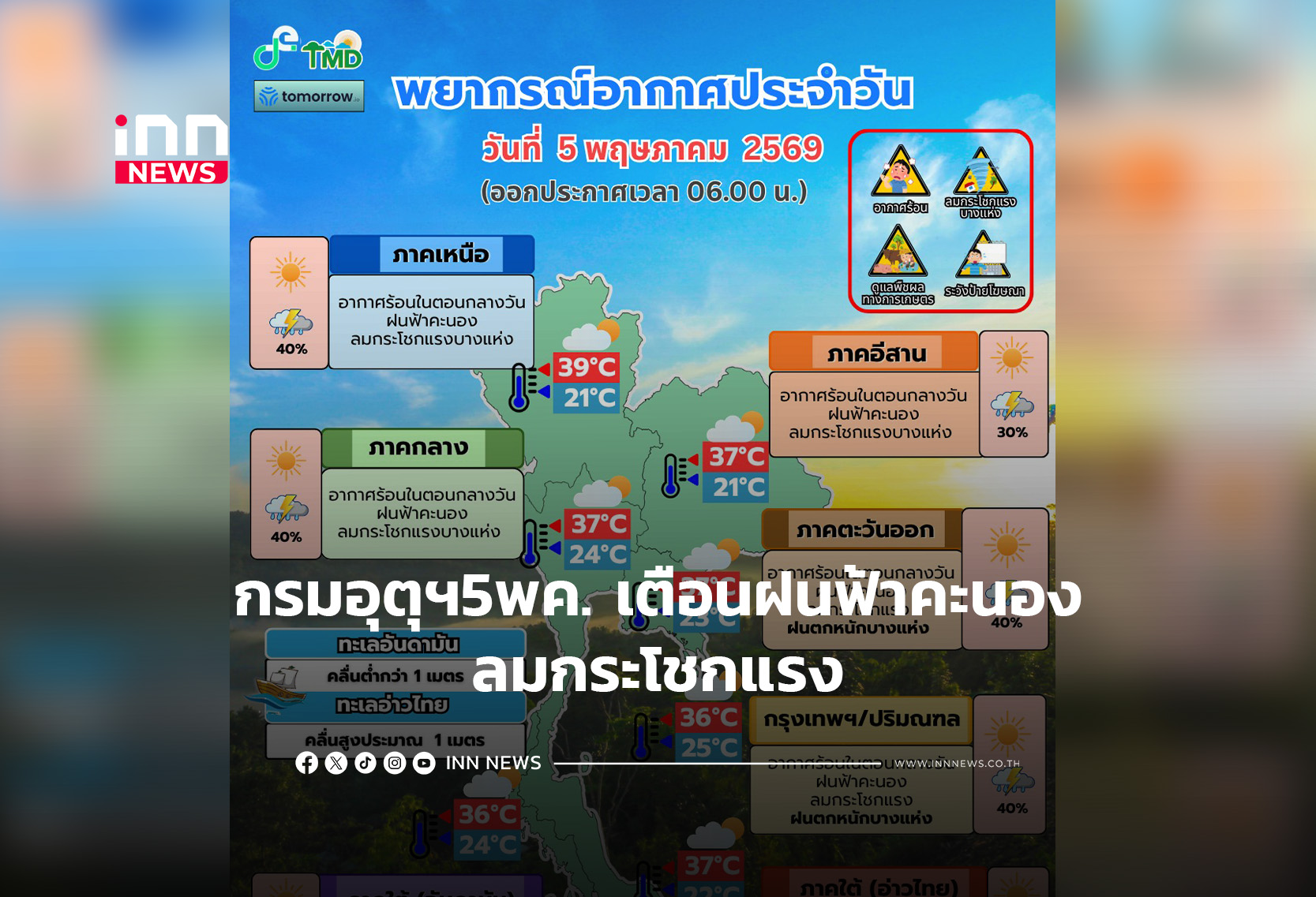 อุตุ เตือนฝนฟ้าคะนองลมกระโชกแรง