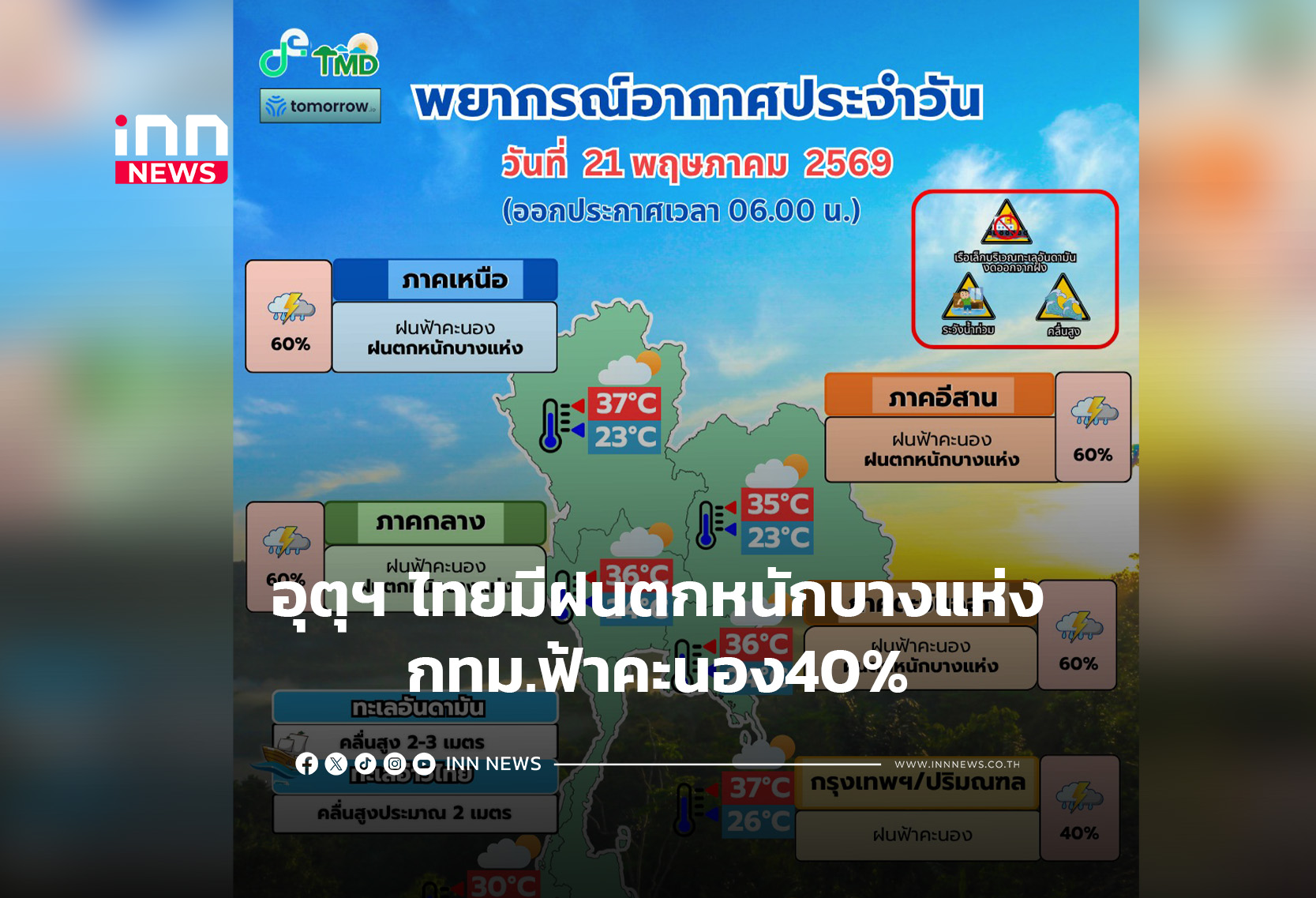 อุตุฯฝนตกหนักบางแห่งกทม.ฟ้าคะนอง40%