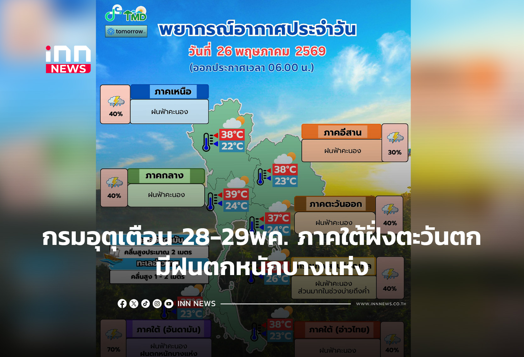 เตือน  28-29 พ.ค. ภาคใต้ฝั่งตะวันตก มีฝนตกหนักบางแห่ง