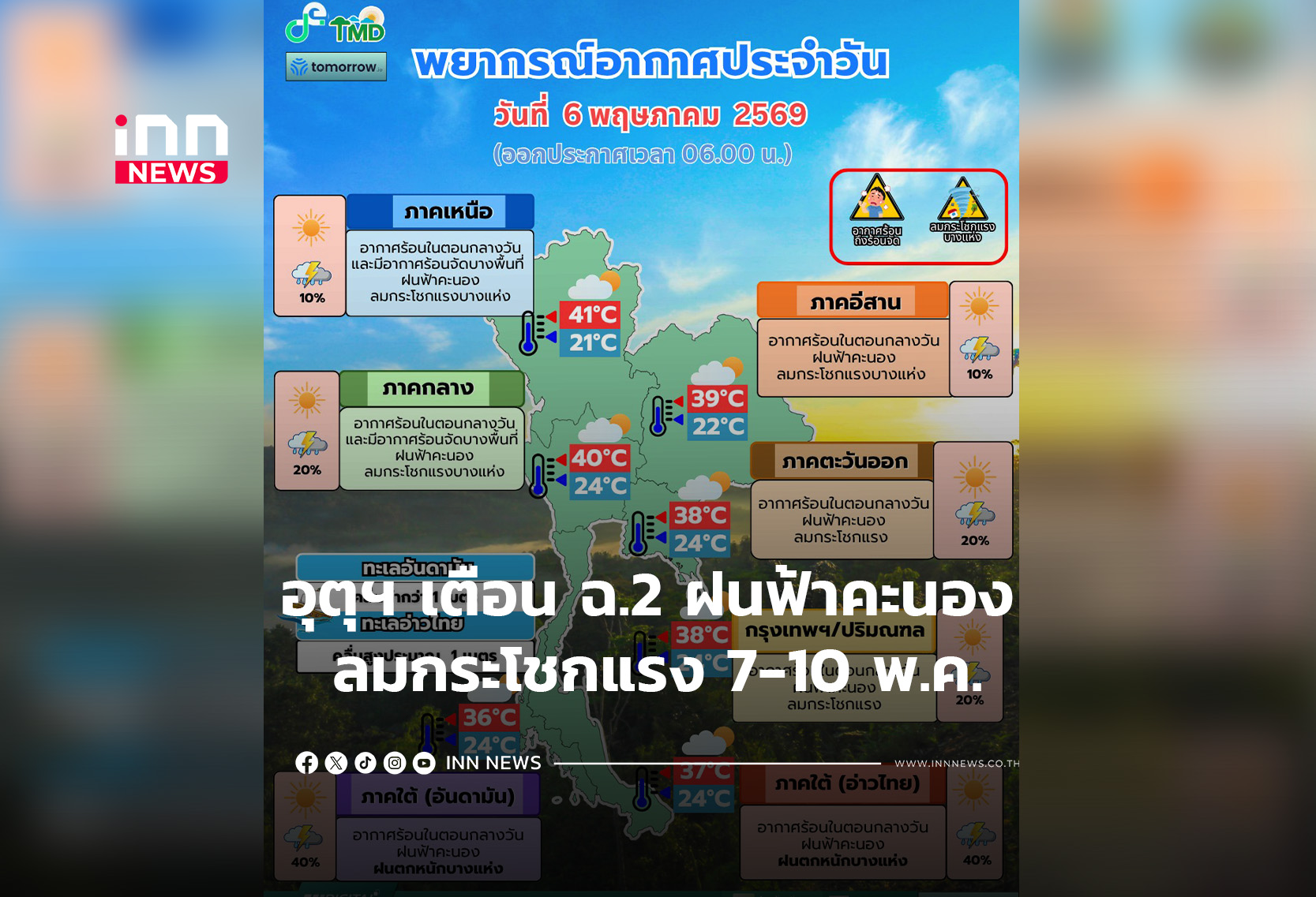 อุตุฯ เตือน ฉ.2 ฝนฟ้าคะนอง ลมกระโชกแรง 7-10 พ.ค.
