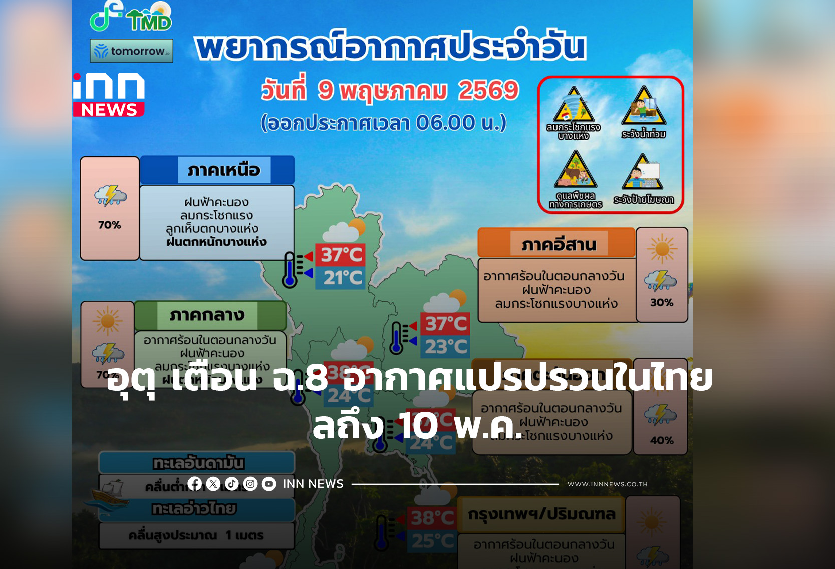 อุตุ เตือน ฉ.8 อากาศแปรปรวนในไทย มีผลถึง 10 พ.ค.