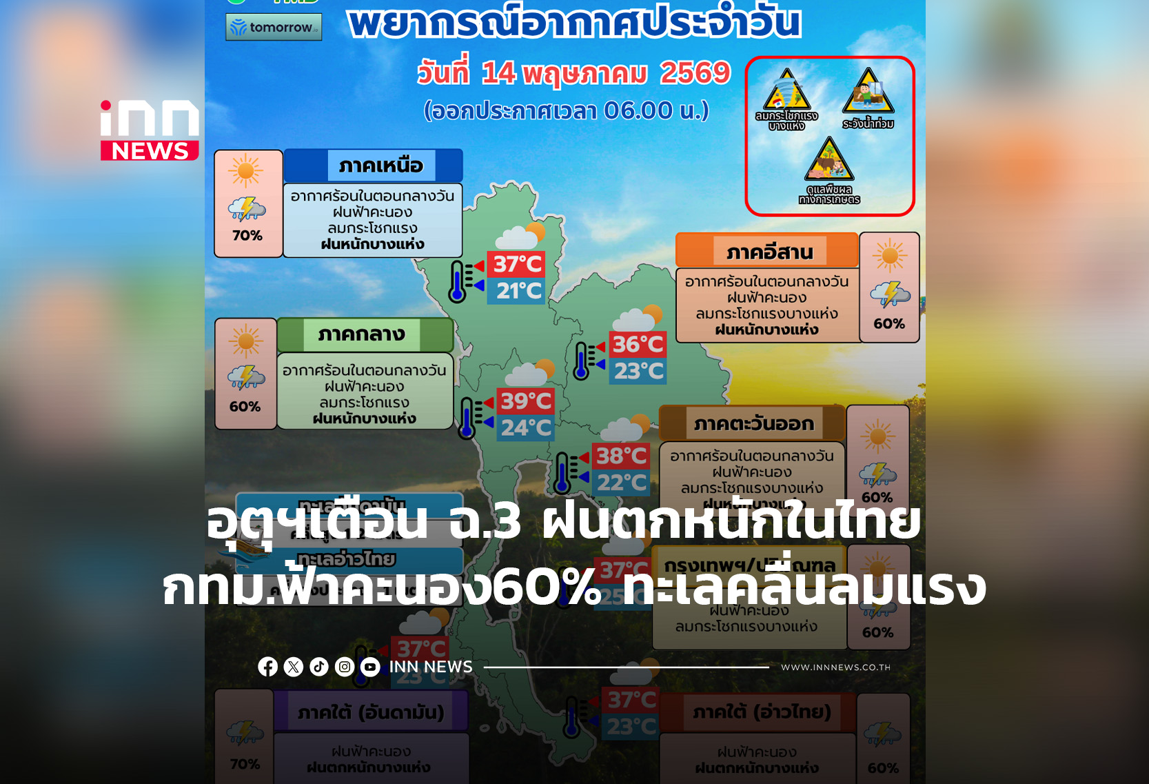 เตือน ฉ.3 ฝนตกหนักในประเทศไทย ทะเลคลื่นลมแรง