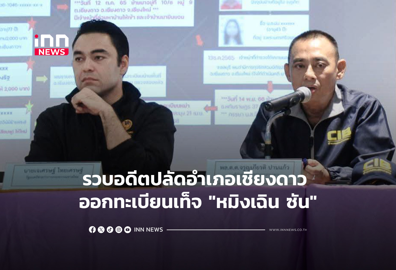 รวบอดีตปลัดอำเภอเชียงดาว ออกทะเบียนเท็จ “หมิงเฉิน ซัน”