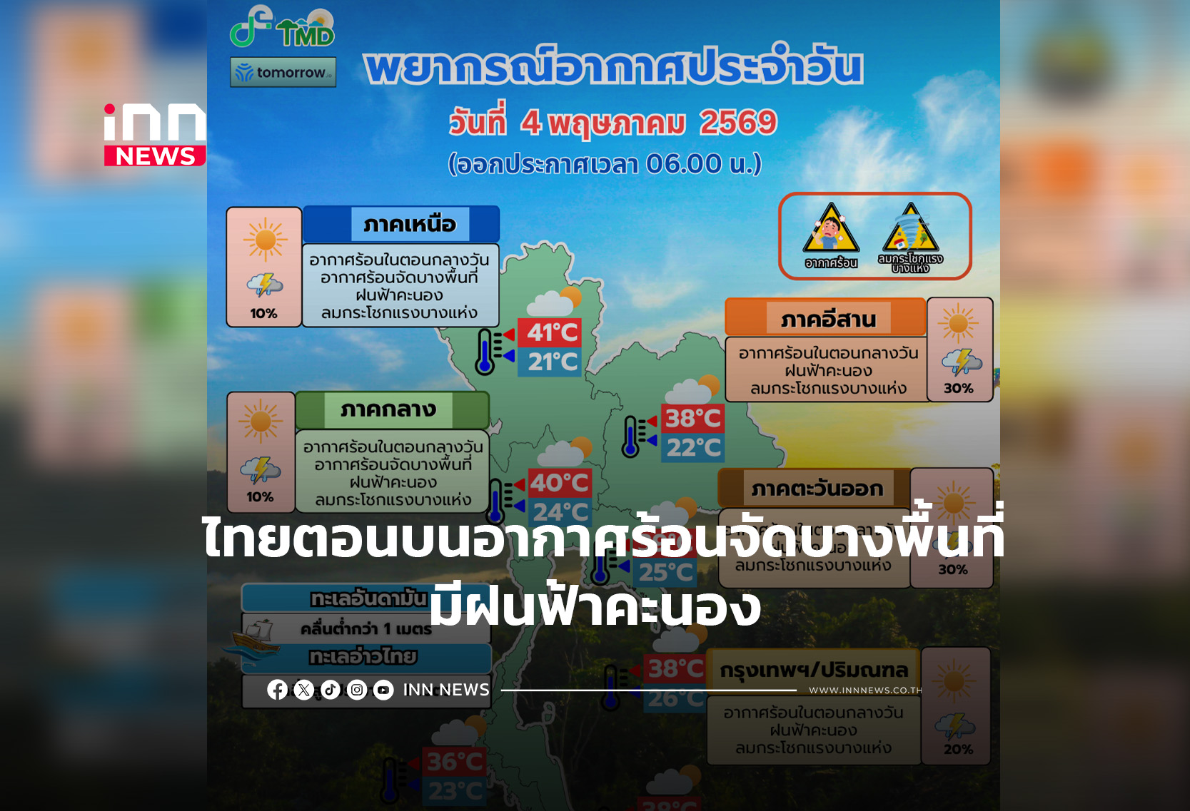 ไทยตอนบนอากาศร้อนจัดบางพื้นที่ มีฝนฟ้าคะนอง