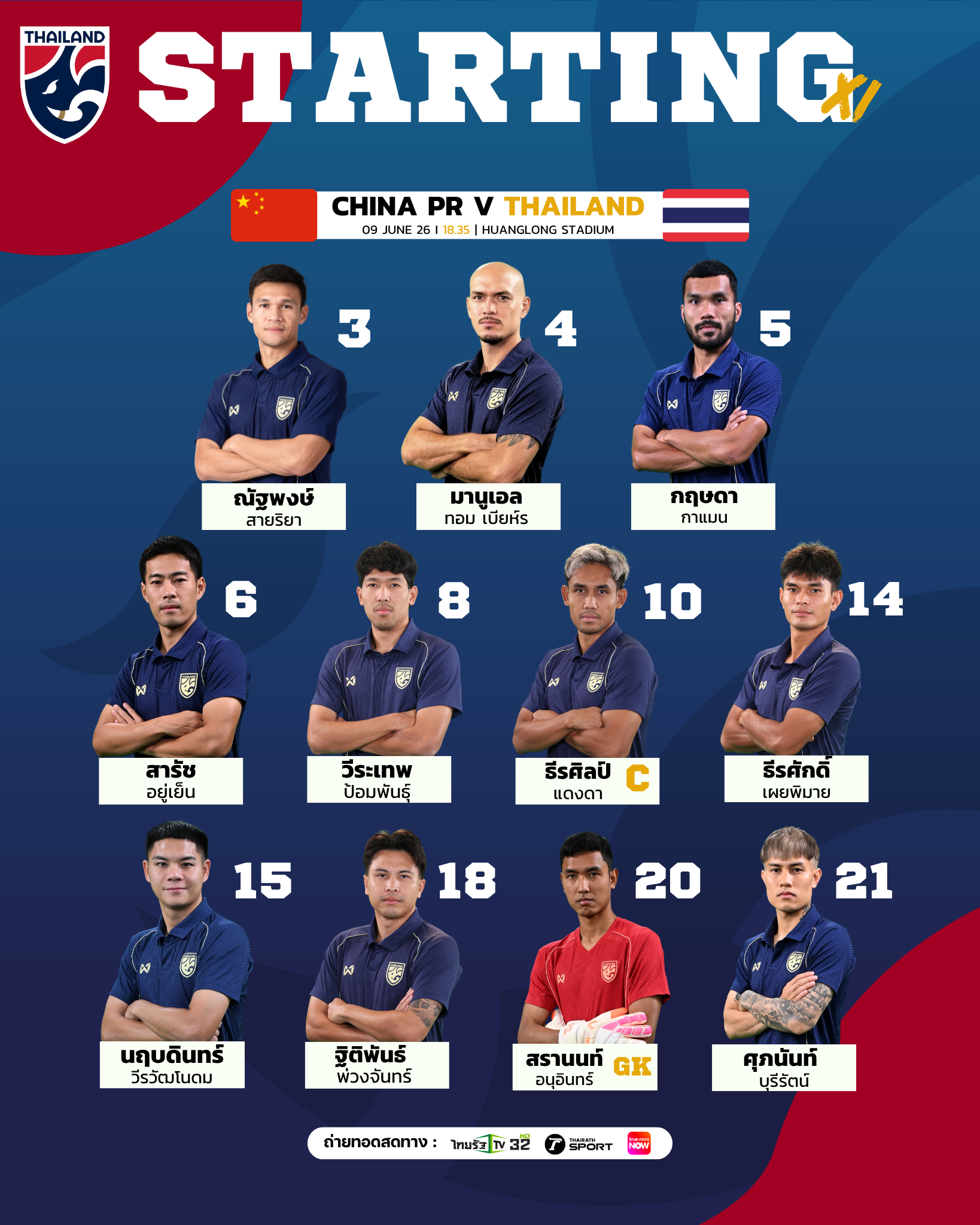 แบโผ 11 ตัวจริง “ช้างศึก” ดวลแข้ง “จีน” ศึกกระชับม