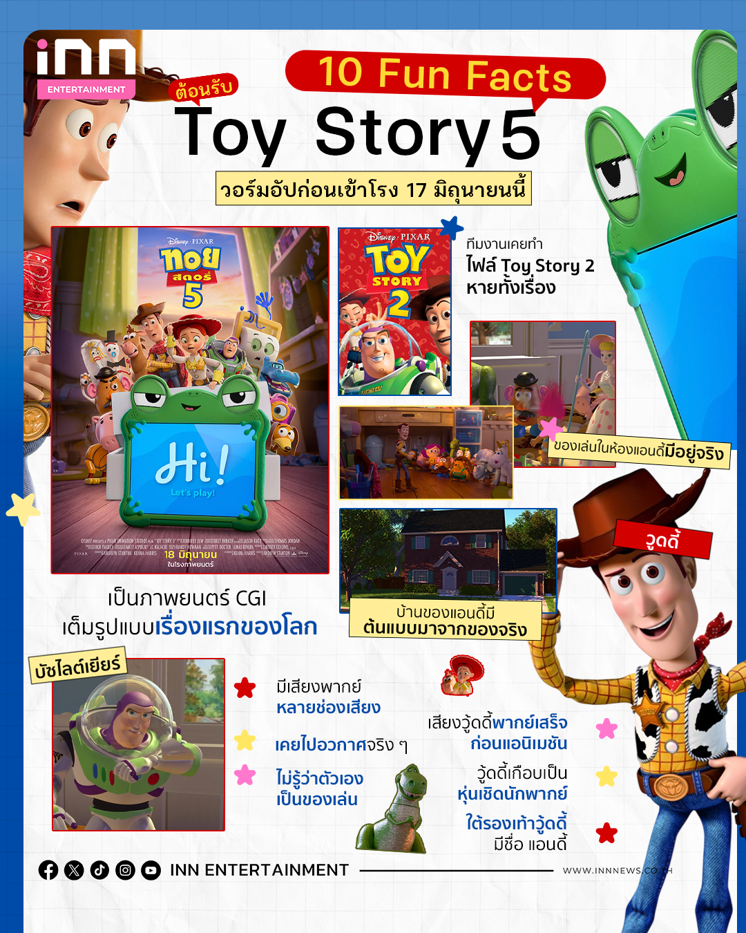 10 Fun Facts About Toy Story 5