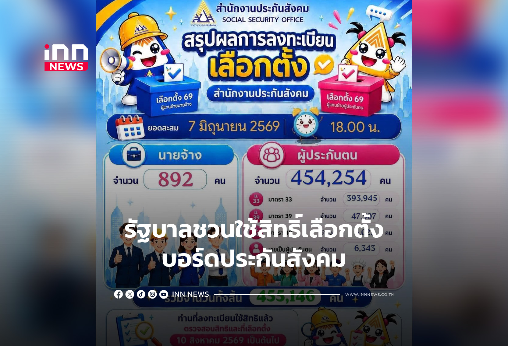 รัฐบาลชวนใช้สิทธิ์เลือกตั้งบอร์ดประกันสังคม