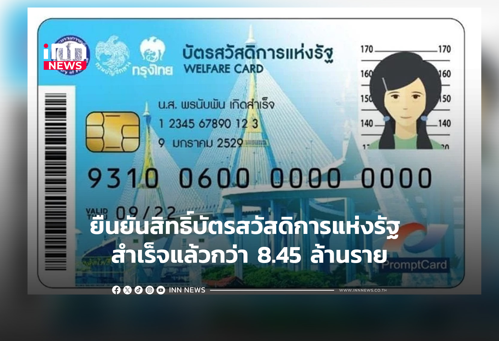 ยืนยันสิทธิ์บัตรสวัสดิการแห่งรัฐ สำเร็จแล้วกว่า 8.45 ล้านราย
