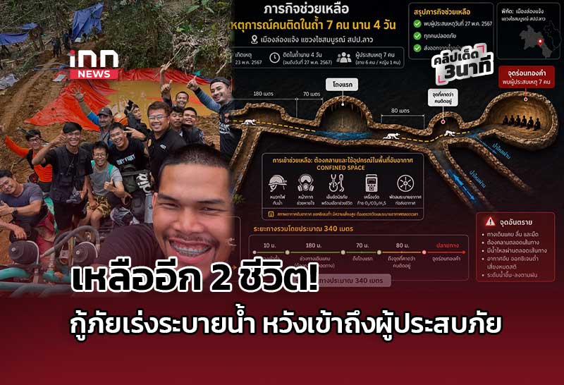 เหลืออีก 2 ชีวิต! กู้ภัยเร่งระบายน้ำ หวังเข้าถึงผู้ประสบภัย
