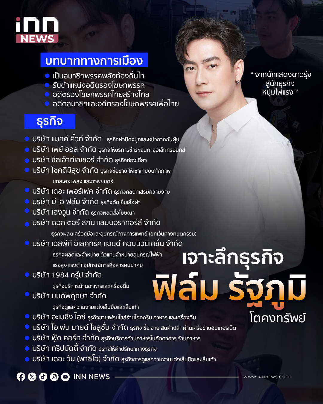 เจาะลึกธุรกิจ ฟิล์ม รัฐภูมิ