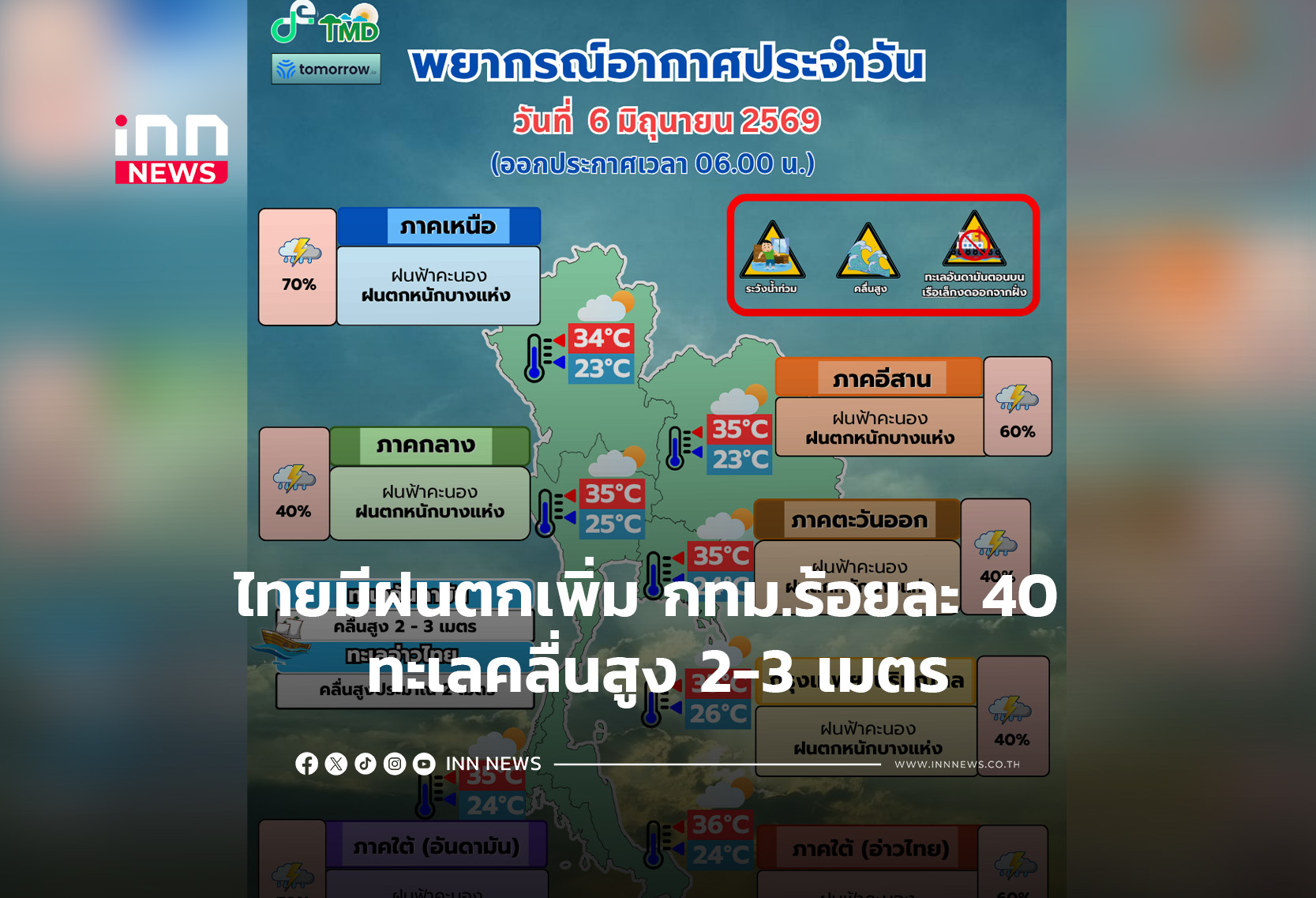 ไทยมีฝนตกเพิ่ม กทม.ร้อยละ 40 ทะเลคลื่นสูง 2-3 เมตร