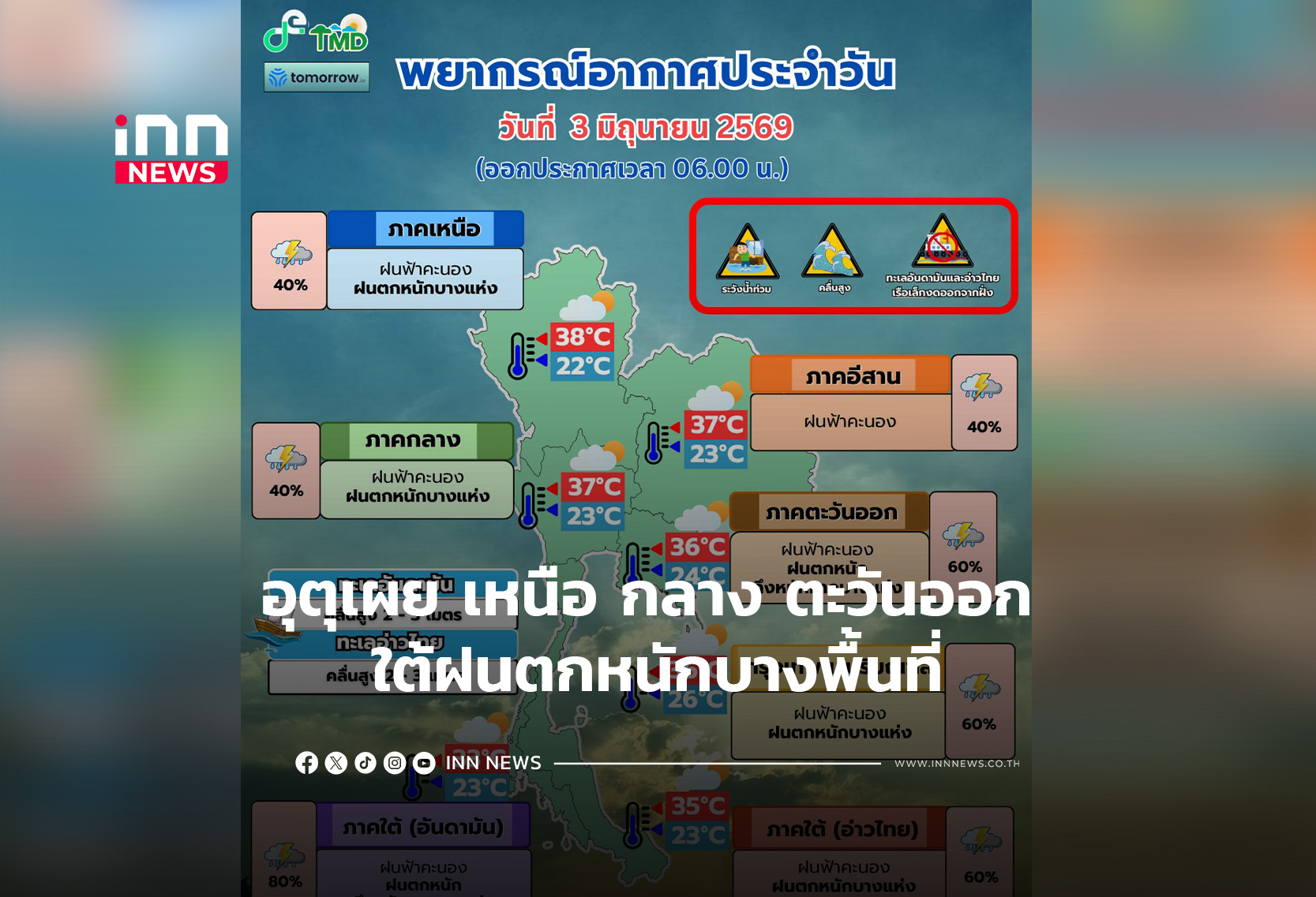 อุตุเผย เหนือ กลาง ตะวันออก ใต้ฝนตกหนักบางพื้นที่