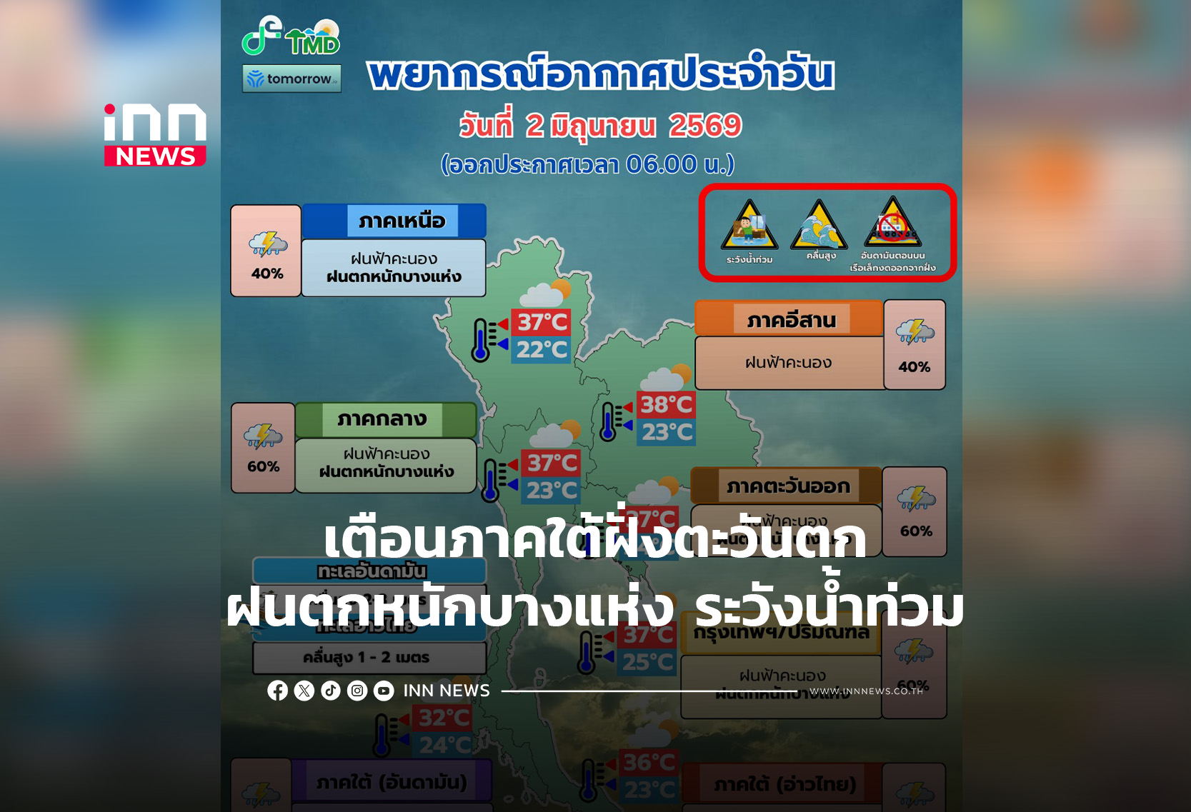 เตือนภาคใต้ฝั่งตะวันตกมีฝนตกหนักบางแห่ง ระวังน้ำท่วม