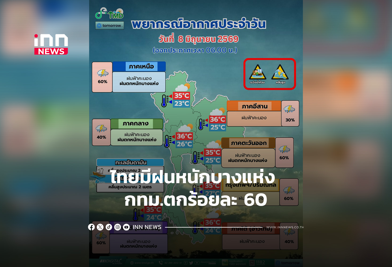 ไทยมีฝนหนักบางแห่ง  กทม.ตกร้อยละ 60