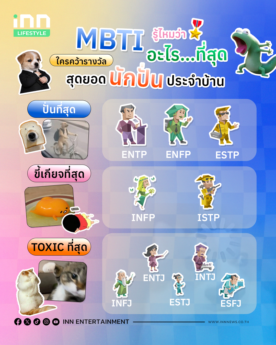 ทีสุดของ MBTI