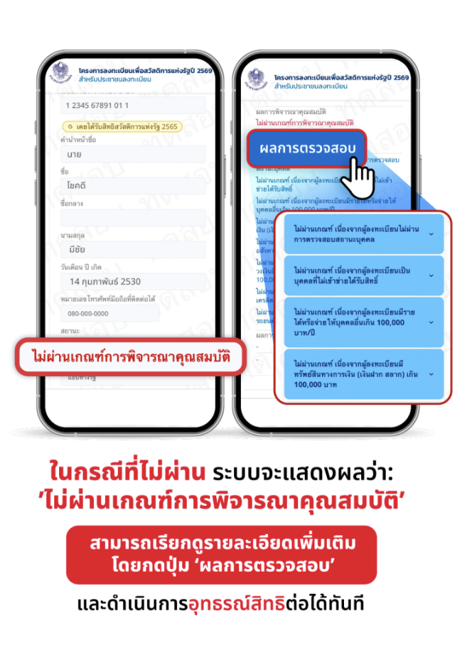 เช็กผลบัตรสวัสดิการแห่งรัฐ