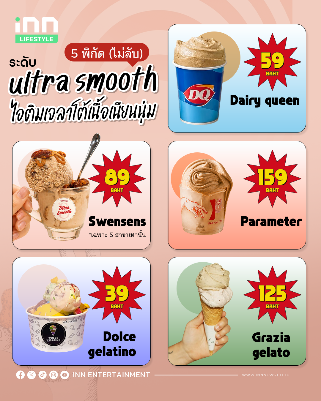 ร้านไอติมเจลาโต้