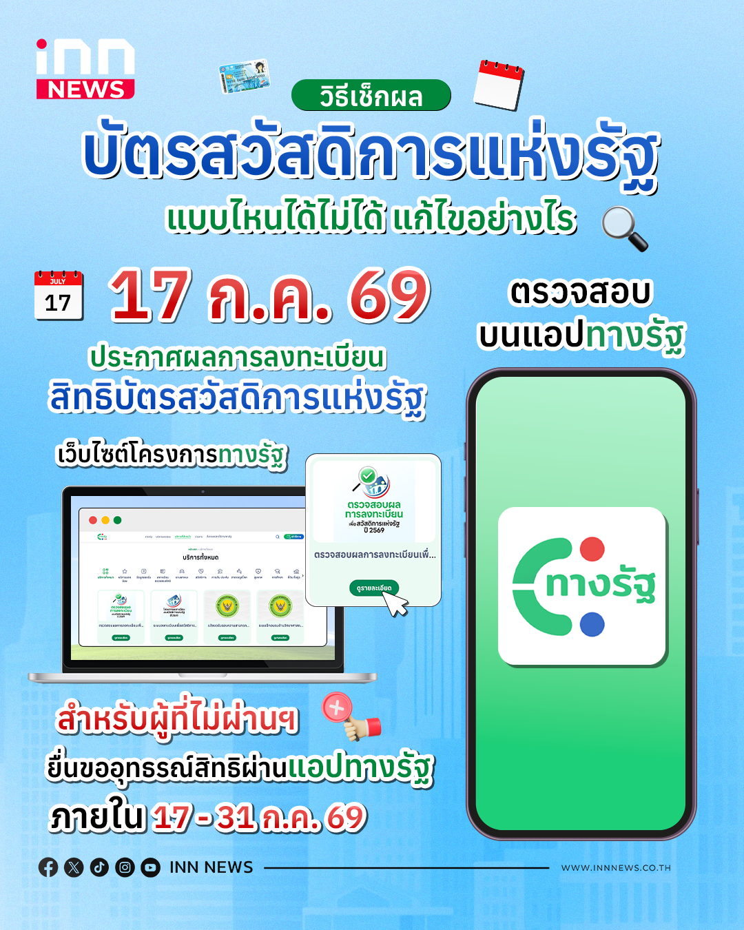เช็กผลบัตรสวัสดิการแห่งรัฐ