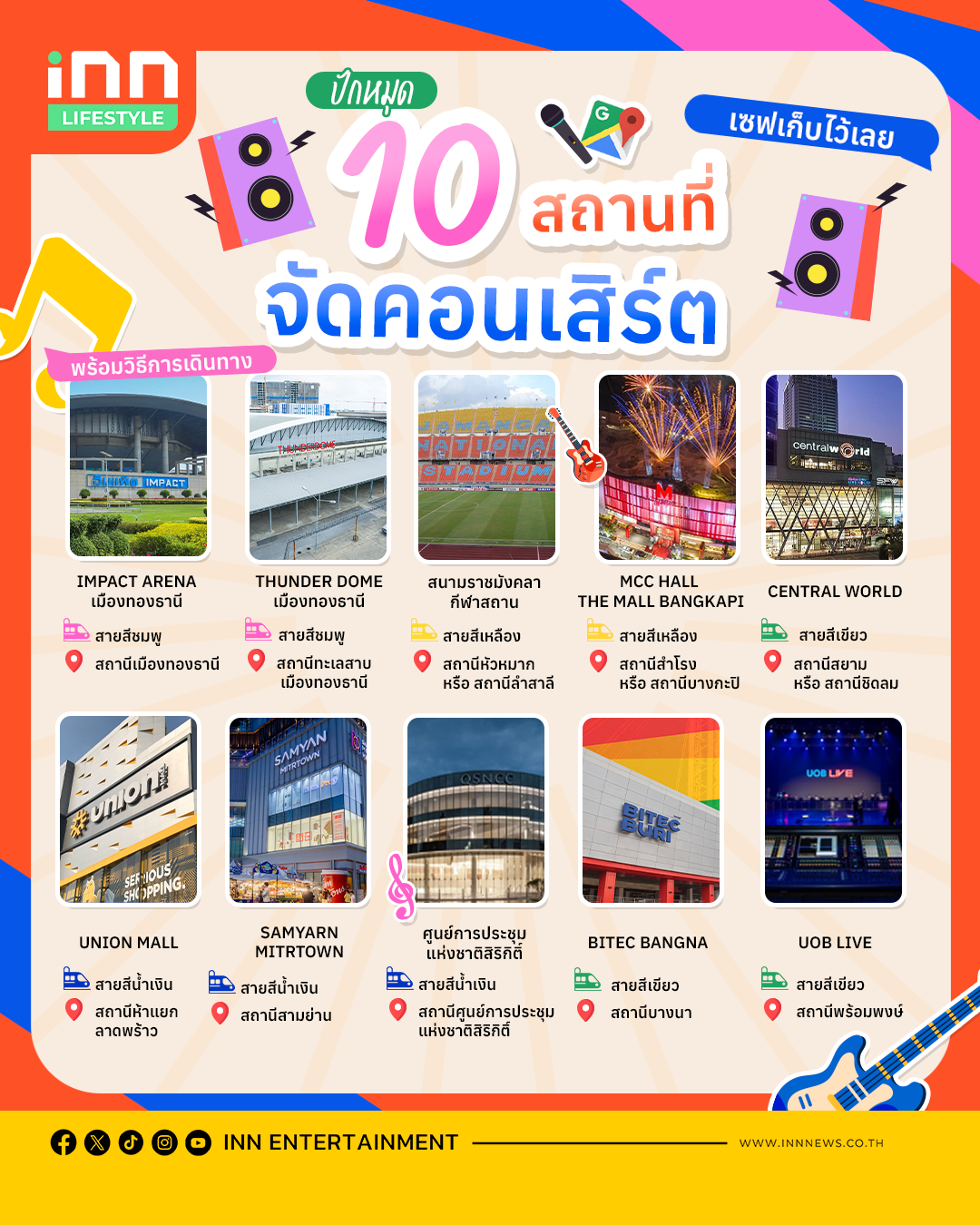 สถานที่จัดคอนเสิร์ต