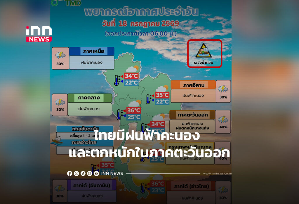 ไทยมีฝนฟ้าคะนอง และตกหนักในภาคตะวันออก