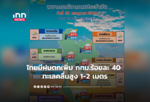 ไทยมีฝนตกเพิ่ม กทม.ฝนร้อยละ 40 ทะเลคลื่นสูง 1-2 เมตร