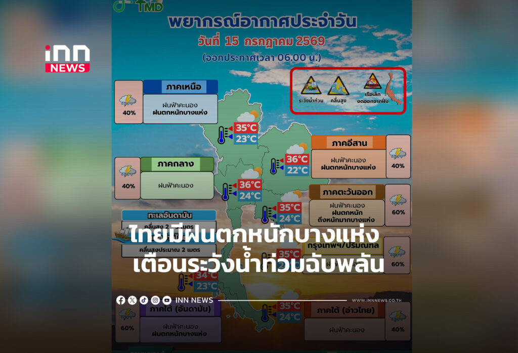 ไทยมีฝนตกหนักบางแห่ง เตือนระวังน้ำท่วมฉับพลัน